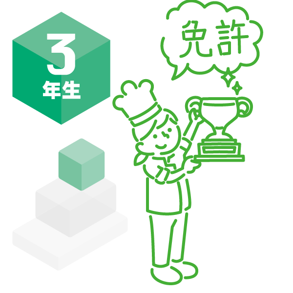 調理科　3年生