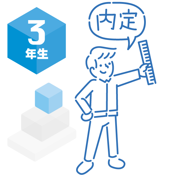 工業科　3年
