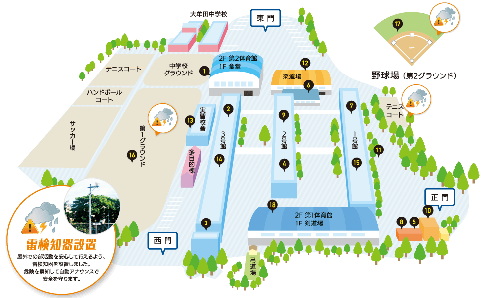 施設紹介　マップ