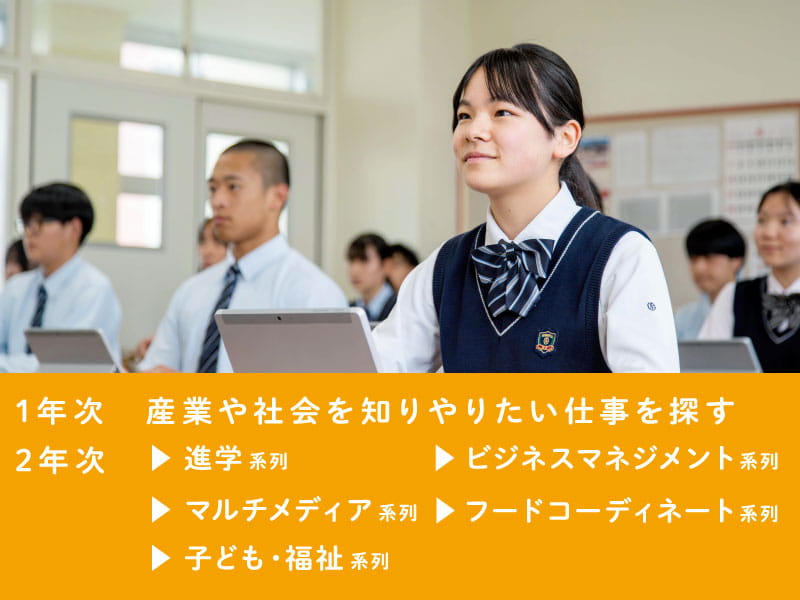 総合学科