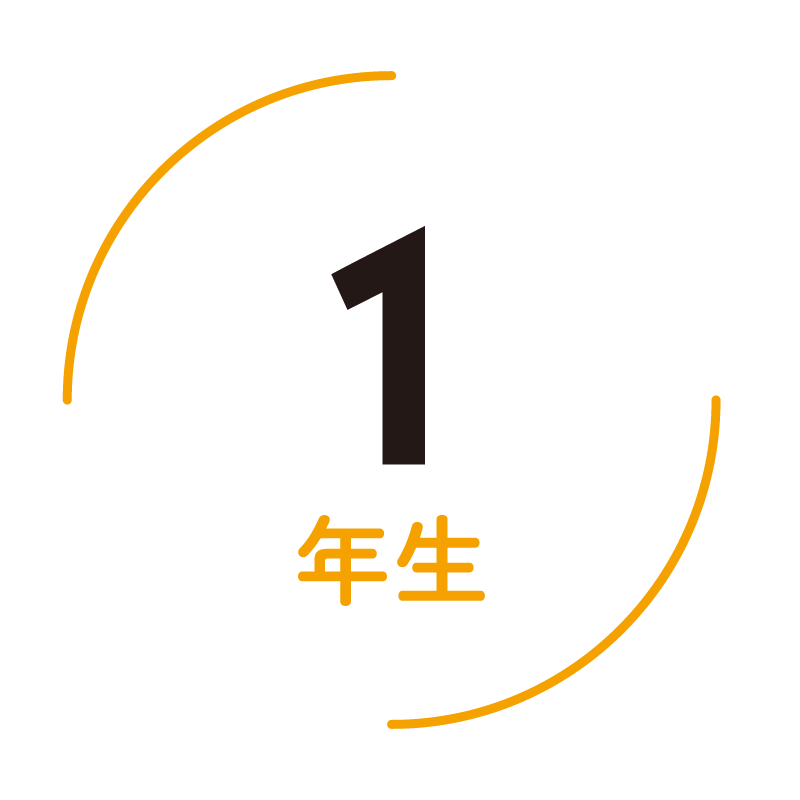 総合学科 1年